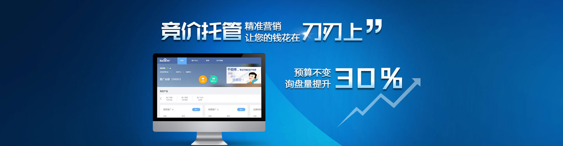 马尔康竞价代运营